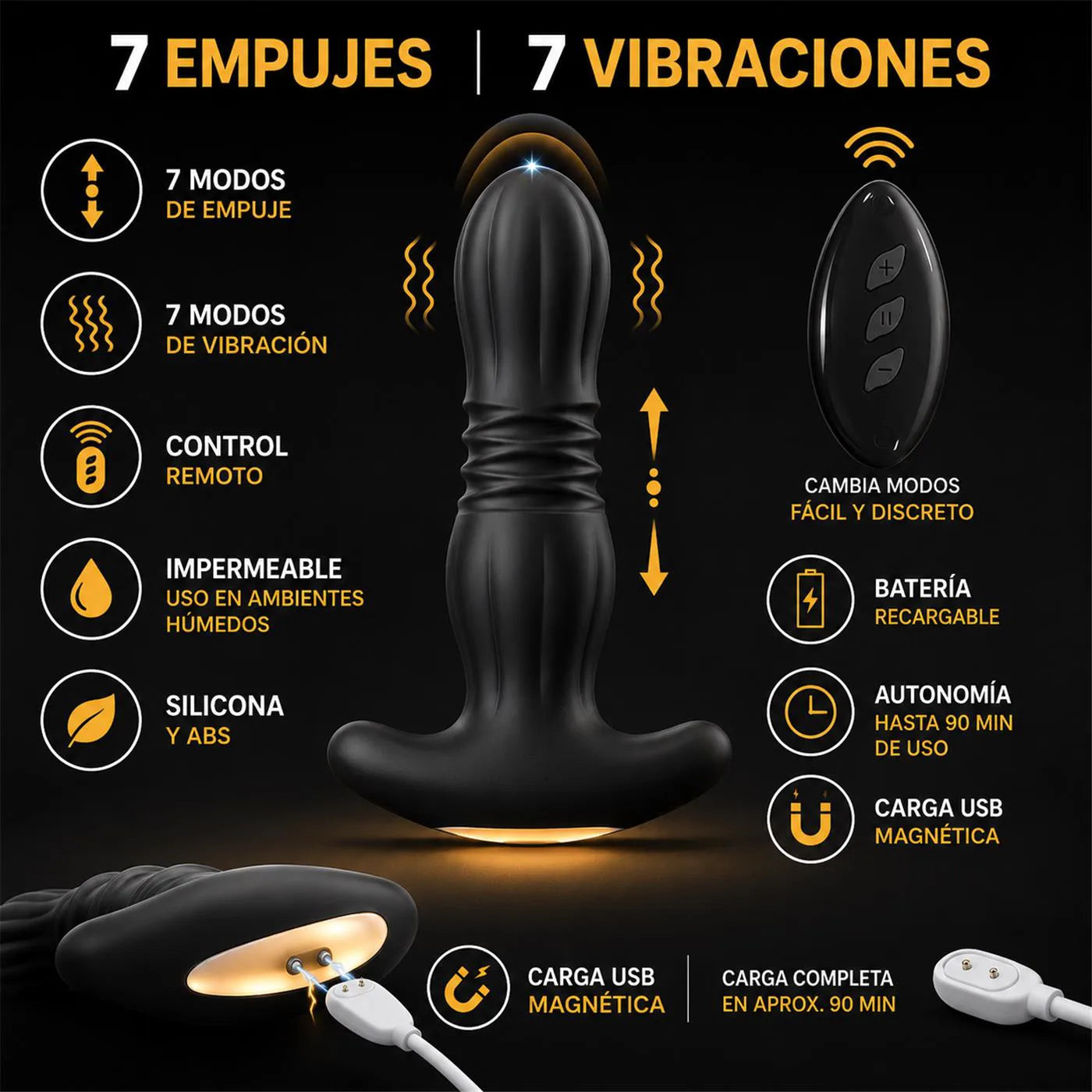 Thrusting Anal