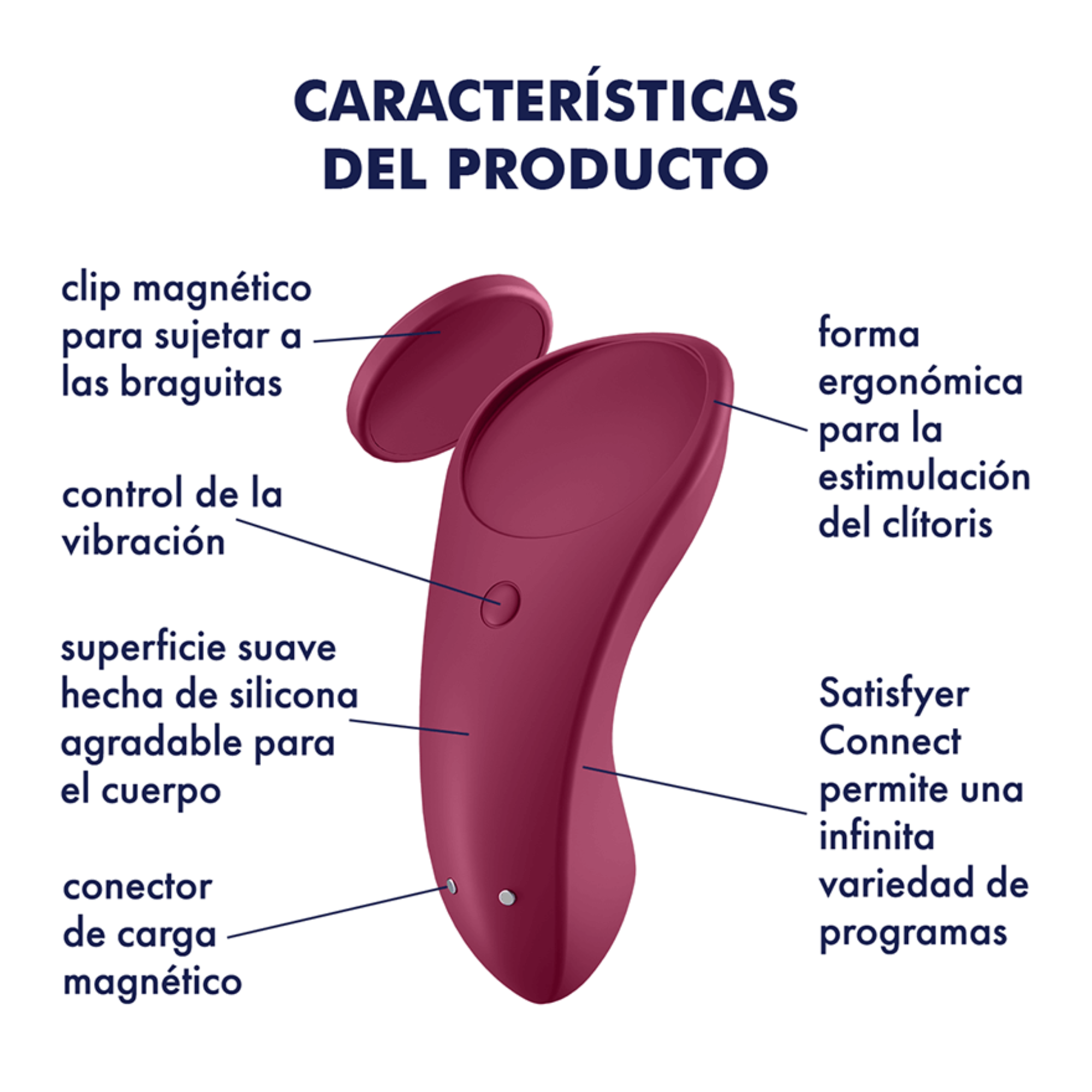 Vibrador sexy secret