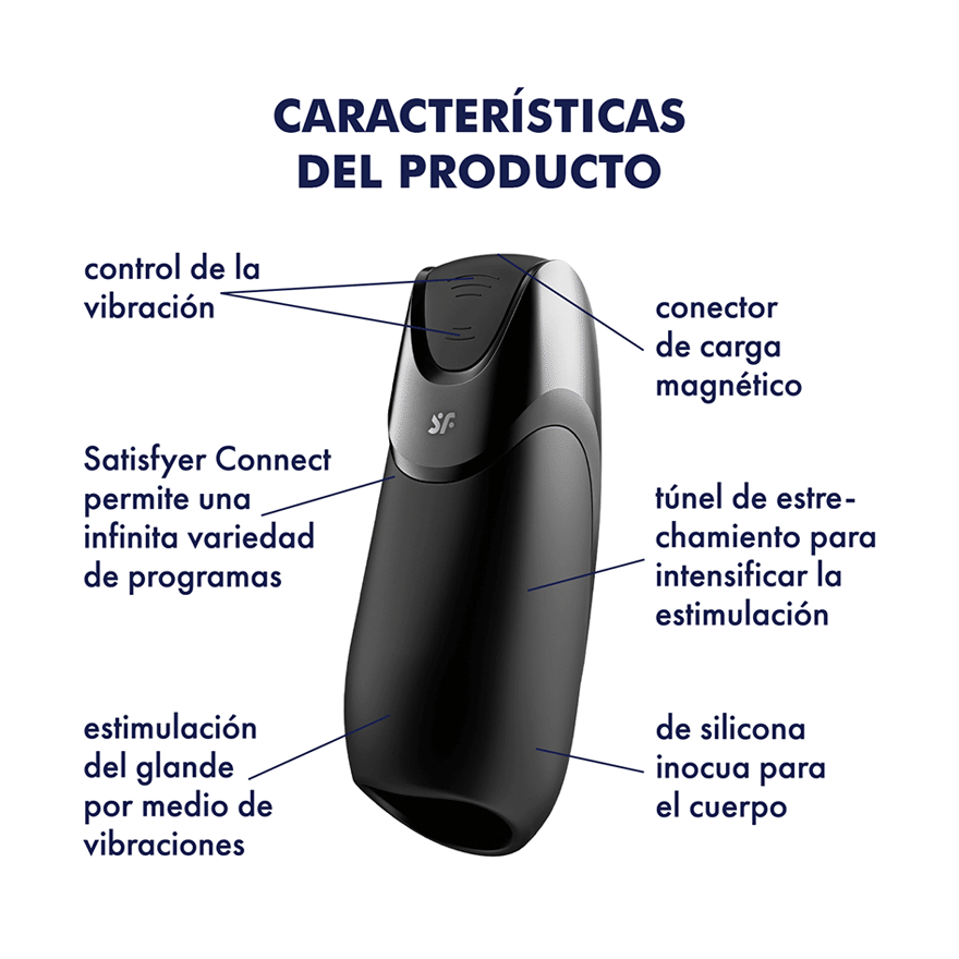 Masturbador vibration men